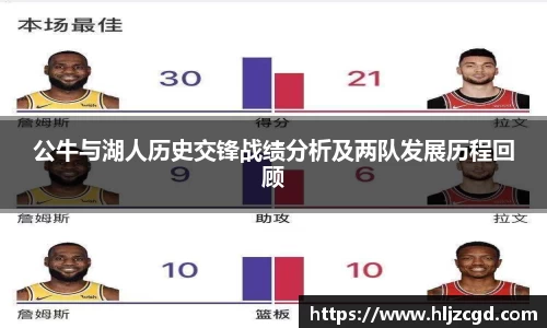 公牛与湖人历史交锋战绩分析及两队发展历程回顾