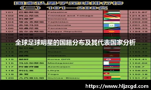 全球足球明星的国籍分布及其代表国家分析