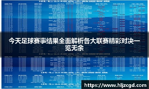 今天足球赛事结果全面解析各大联赛精彩对决一览无余